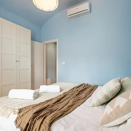 Vanchiglietta - Budget - Grandmaison Turin